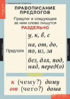 Русский язык 1 класс (комплект таблиц) - «globural.ru» - Жигулёвск