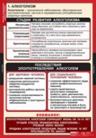 ОБЖ Факторы, разрушающие здоровье человека (комплект таблиц) - «globural.ru» - Жигулёвск