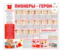 Тематический стенд "Пионеры-герои" - «globural.ru» - Жигулёвск