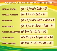 Стенд "Формула сокращенного умножения" - «globural.ru» - Жигулёвск