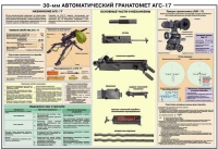 Плакат "30-мм автоматический гранатомет АГС-17" - «globural.ru» - Жигулёвск