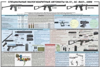Плакат "Специальные малогабаритные автоматы 9А91, АС «Вал», АММ" - «globural.ru» - Жигулёвск