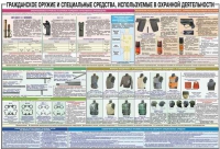 Плакат "Гражданское оружие и спецсредства, используемые в охранной деятельности" - «globural.ru» - Жигулёвск