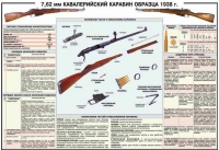 Плакат "7,62-мм кавалерийский карабин образец 1938 года" - «globural.ru» - Жигулёвск