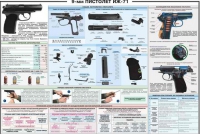 Плакат "9-мм пистолет ИЖ-71" - «globural.ru» - Жигулёвск