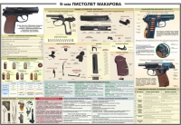 Плакат "9-мм пистолет Макарова" - «globural.ru» - Жигулёвск