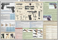 Плакат "9-мм пистолет Ярыгина" - «globural.ru» - Жигулёвск