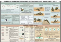 Плакат "Приемы и правила стрельбы из автоматического гранатомета АГС-17" - «globural.ru» - Жигулёвск