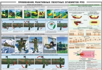 Плакат "Применение реактивных пехотных огнеметов РПО" - «globural.ru» - Жигулёвск