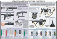 Плакат "Специальные гранатометные комплексы (РГС-50М, 6Г30)" - «globural.ru» - Жигулёвск