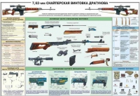 Плакат "7,62-мм снайперская винтовка Драгунова" - «globural.ru» - Жигулёвск