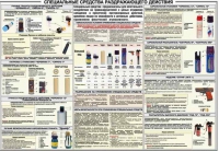 Плакат "Спецсредства раздражающего действия" - «globural.ru» - Жигулёвск