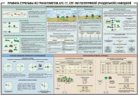 Плакат "Правила стрельбы из гранатометов АГС-17, СПГ-9 полупрямой (раздельной) наводкой" - «globural.ru» - Жигулёвск