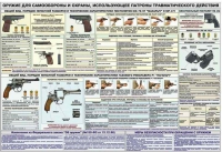 Плакат "Оружие ударно-травматического действия" - «globural.ru» - Жигулёвск
