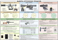 Плакат "Выверка оптических прицелов" - «globural.ru» - Жигулёвск