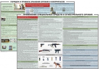 Комплект плакатов "Правила применения и сохранности оружия и спецсредств" - «globural.ru» - Жигулёвск