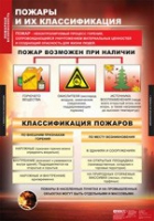 ОБЖ Пожарная безопасность (комплект таблиц) - «globural.ru» - Жигулёвск