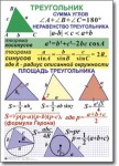 Геометрия "Геометрия. 7-11 класс" Комплект таблиц по геометрии математике. Учебно наглядные пособия - «globural.ru» - Жигулёвск