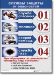  ОБЖ 1-4 класс. Комплект таблиц по обж. Учебно наглядные пособия - «globural.ru» - Жигулёвск