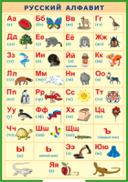 Таблица Русский Алфавит в картинках 1000*1400 винил - «globural.ru» - Жигулёвск