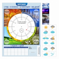Стенд "Время" - «globural.ru» - Жигулёвск