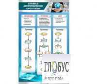 Стенд "Основные алгоритмические конструкции" - «globural.ru» - Жигулёвск
