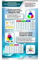 Стенд "Представление графической информации в компьютере" - «globural.ru» - Жигулёвск