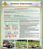 Стенд "Огневая подготовка" (вариант 1) - «globural.ru» - Жигулёвск