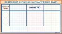 Фрагмент (демонстрационный) маркерный "Постановка и решение математических задач" + комплект тематических магнитов - «globural.ru» - Жигулёвск