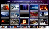 Многофункциональный интерактивный стенд-тренажер "Этапы эвакуации при природных катаклизмах и чрезвычайных ситуациях техногенного характера" - «globural.ru» - Жигулёвск