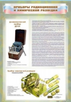 Стенд "Приборы радиационной и химической разведки" - «globural.ru» - Жигулёвск