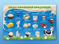 Электрифицированный стенд "Виды молочной продукции" - «globural.ru» - Жигулёвск