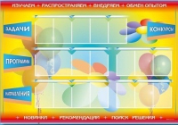 Стенд-уголок "Изучаем. Распространяем. Внедряем. Обмен опытом" - «globural.ru» - Жигулёвск