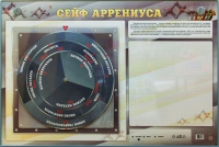 Интерактивный маркерный стенд "Сейф Аррениуса" - «globural.ru» - Жигулёвск