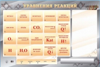 Светодинамический стенд "Уравнения реакций" с маркерными полями - «globural.ru» - Жигулёвск