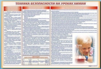 Стенд-уголок "Техника безопасности на уроках химии" - «globural.ru» - Жигулёвск