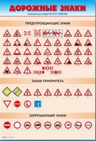 Стенды "Дорожные знаки № 1" - «globural.ru» - Жигулёвск
