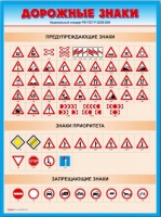 Стенды "Дорожные знаки № 4" - «globural.ru» - Жигулёвск