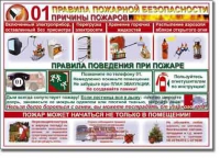 Стенд "Правила пожарной безопасности для школьников". - «globural.ru» - Жигулёвск