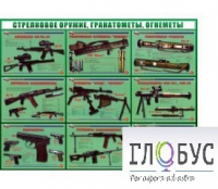 Стенд "Стрелковое оружие, гранатометы, огнеметы" (вариант 2) - «globural.ru» - Жигулёвск