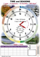 TIME and SEASONS. Комплект таблиц по английскому языку. Учебно наглядные пособия - «globural.ru» - Жигулёвск