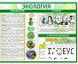 Стенд "Экология" - «globural.ru» - Жигулёвск