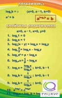 Стенд "Логарифмы" - «globural.ru» - Жигулёвск
