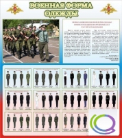 Стенд "Военная форма одежды (герб РФ)" - «globural.ru» - Жигулёвск
