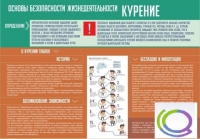 Стенд "Курение" (вариант 2) - «globural.ru» - Жигулёвск