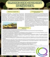 Стенд "Организация обороны государства" - «globural.ru» - Жигулёвск