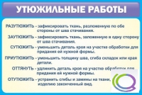 Стенд "Утюжильные работы" - «globural.ru» - Жигулёвск