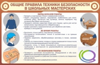 Стенд "Общие правила ТБ в школьных мастерских" - «globural.ru» - Жигулёвск