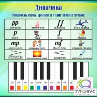 Стенд "Динамика" (вариант 1) - «globural.ru» - Жигулёвск