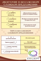 Стенд "Двоеточие и тире в предложении" - «globural.ru» - Жигулёвск